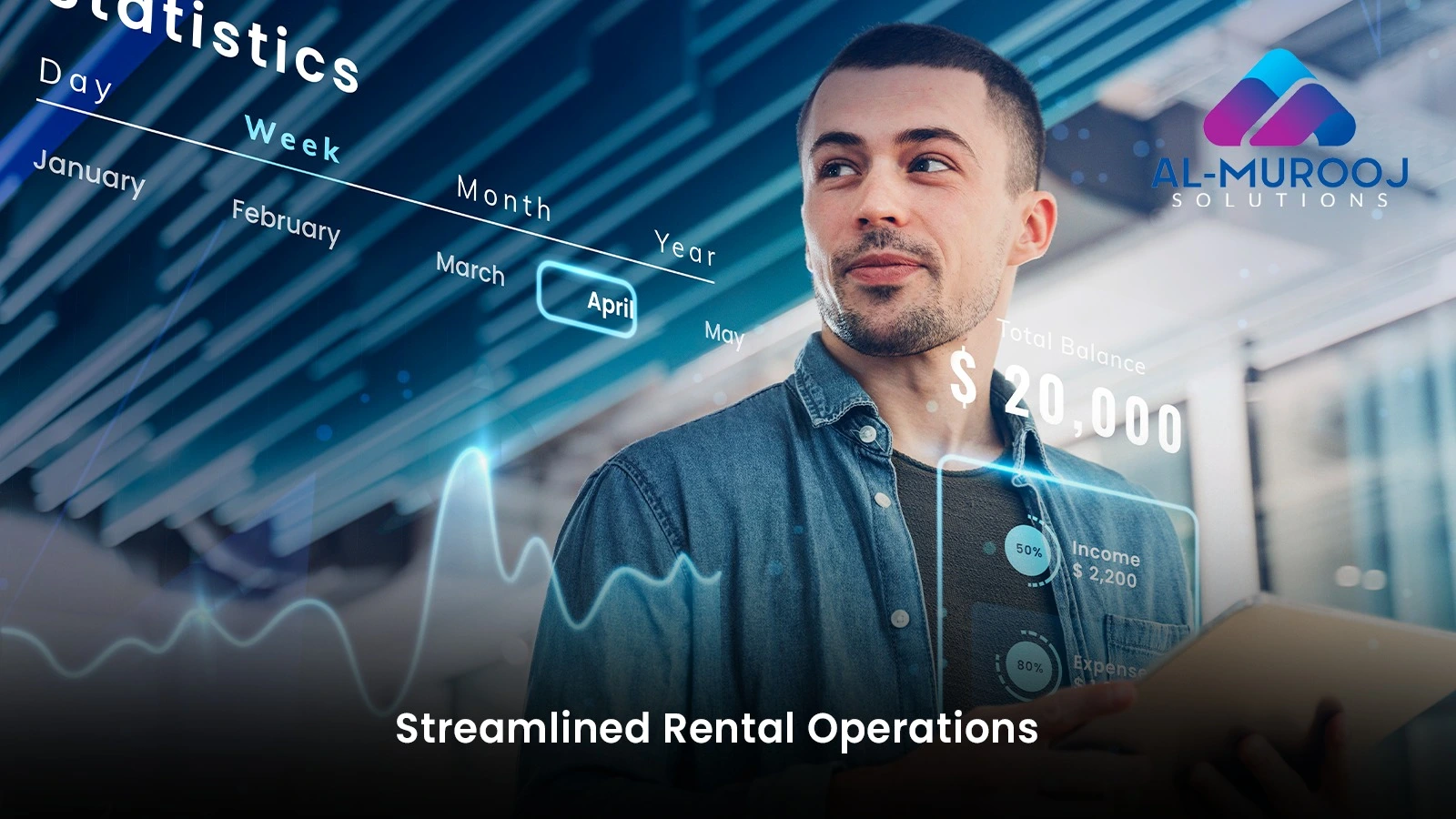 Streamlined Rental Operations - Equipment rental management software